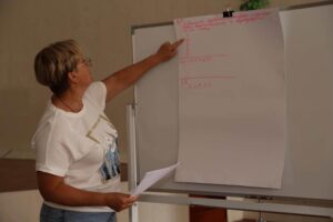 Working Group on the Development Strategy of the Nabutiv community